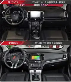 韩系suv只卖国产车价格然而还是干不过国产车