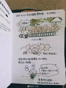 唐朝美女变身成猫,萌化了