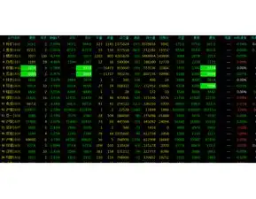 黑色系的黑色星期五螺纹钢焦炭焦煤开盘跌逾5