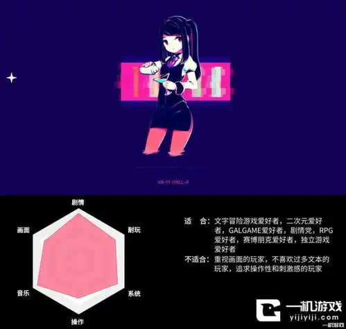 挺进地牢暗黑血统刷刷刷,还有轨迹系列倾情推荐