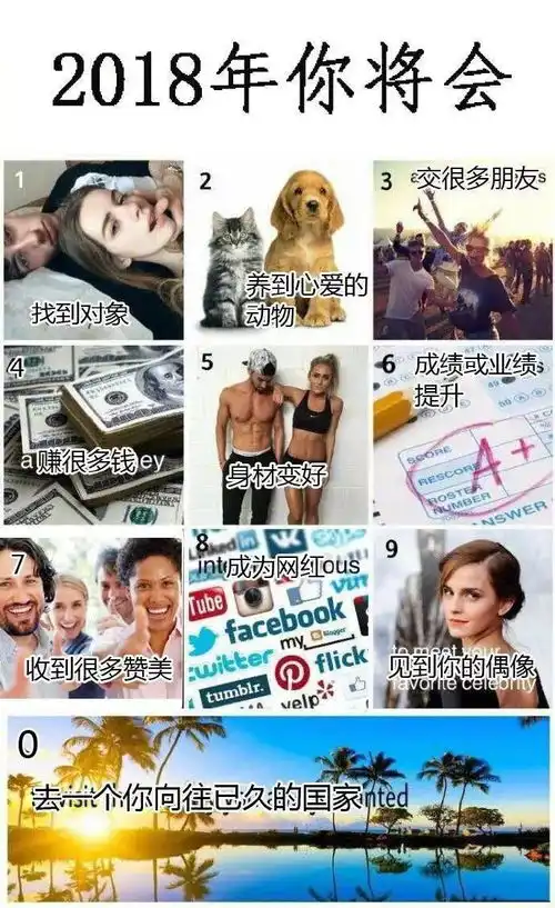 上大学那么久,为什么你还是单身