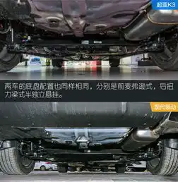 韩系车凶起来连自己都打,k3对比领动