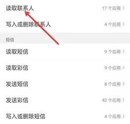 支付宝添加好友为什么通讯录里是空的