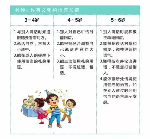 这份漫画版36岁儿童发展指南,每个教师和家长都应该收藏