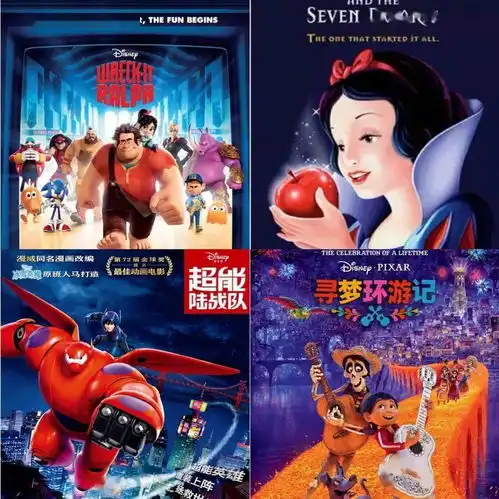e推荐l影音馆藏盘点1迪士尼的动画世界
