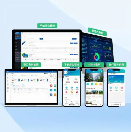2022疫情下景区运营建议需完善景区防疫系统建设