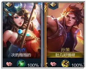 王者峡谷虐狗情侣网名,图四2带1,秀儿都不敢这么玩