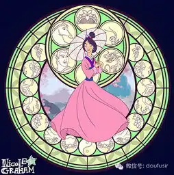 童话里那些美丽的女主角