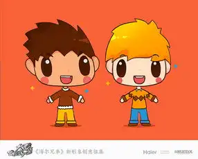 可爱卡通头像 萌萌海尔