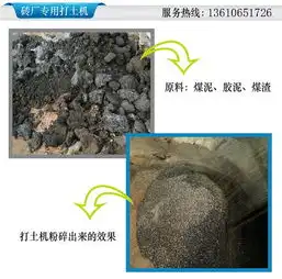 建筑垃圾土碎土机动力小行业专家在线为您服务多图