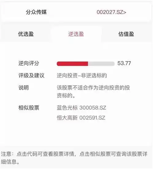 分众传媒大剖析
