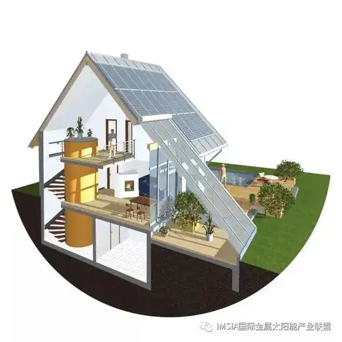 图说德国独立住宅内部热水供应