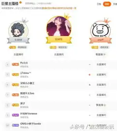 斗鱼游戏主播本周排行榜旭旭宝宝差点丢掉第一骚白超越张大仙