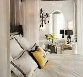 嚎来解释一下什么是好莱坞摄政风咯