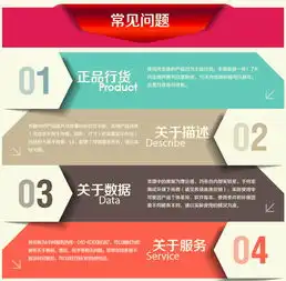 不换头像系列图片3g智能