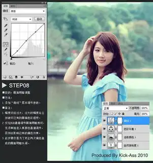 photoshop水池边美女照甜美日系粉调色教程