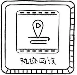 腾讯做了一款卡片手机,极简工卡大小仅4个按键