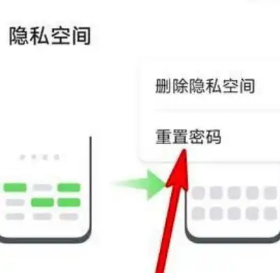 手机联系人空头像隐私空
