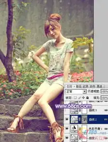 photoshop给长腿美女调出日系暖色调photoshop调色教程