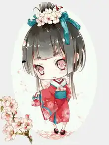 团队闺蜜姐妹头像五人急需女生卡通古风的,谢谢各位了