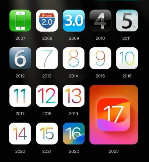 ios117苹果系统主界面回忆,都是青春的印记