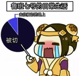 王者荣耀资讯英雄人物分析阿珂最后进团的原因100是为了捡人头游戏手机游戏