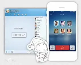 打对方qq语音系统马上说无人接听
