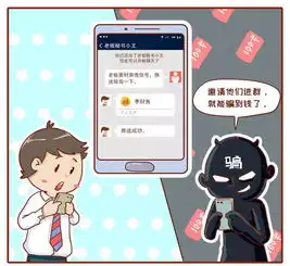 普及金融知识万里行系列二如何防范qq微信群企业资金诈骗,手机银行教你智对计策