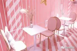 1折漳州小仙女必去学生街这间粉色系少女心小屋,让你瞬间重返17岁女生去了变女神,直男去了成姐妹