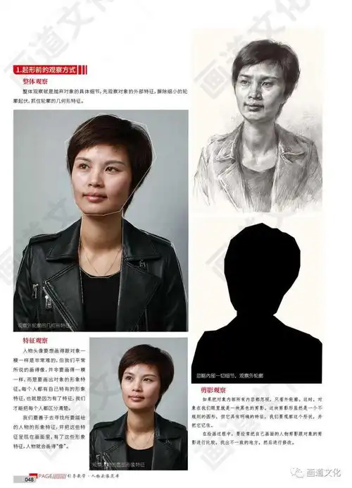 2020年引导教学人物头像范本画道文化震撼发布