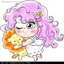 狮子座女生头像可爱萌系