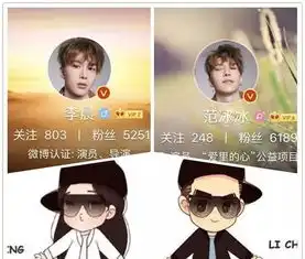 李晨独自换情侣头像暗示与范冰冰分手华晨宇为他们力破谣言