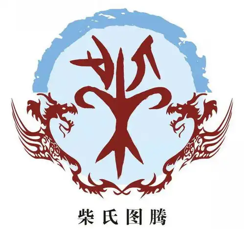 百家姓演义排名第171180位柴蒙鲍华喻祁蒲房滕屈,中国四百大姓姓氏原始图腾及汉字字形字源演变