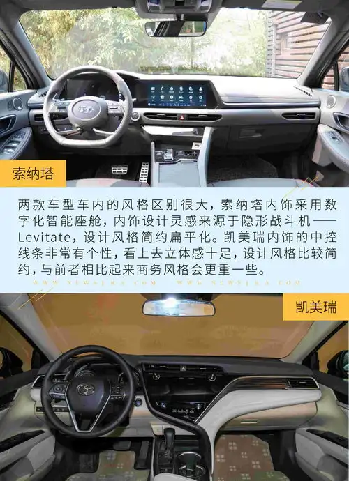 日韩系中级车刚正面第十代索纳塔对比凯美瑞