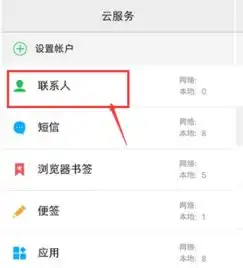 手机联系人空头像出厂设置