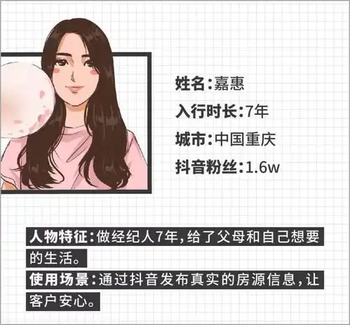 抖音卖房,这一波666