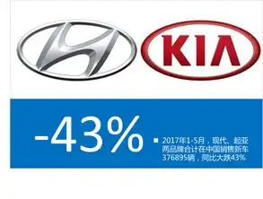 市场剧变韩系崩盘,自主德美喝汤,日系最大赢家