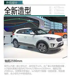 起亚kx3对比现代ix25韩系同门小型suv之争