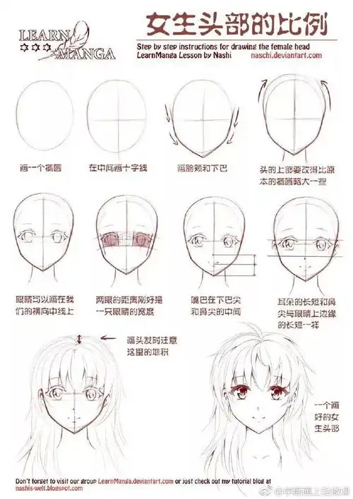 动漫人物头部比例怎么画简单实用