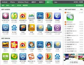 悲乎哀哉塞班系统微信qq已经无法正常登陆,诺基亚真的成为过去