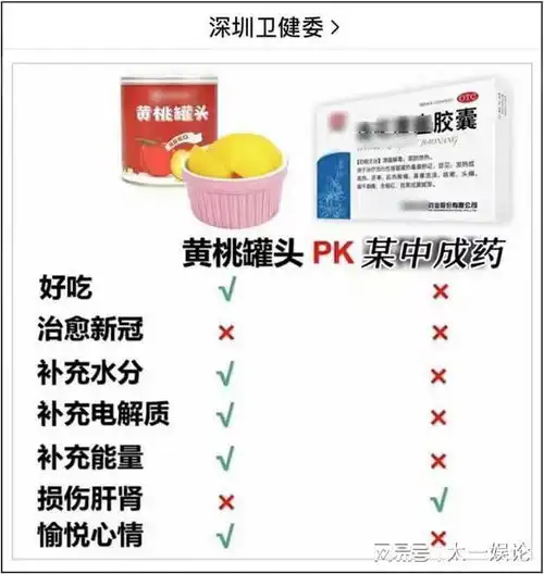 加价50对外销售抗原,上海抓人了,还有更多人牵扯其中