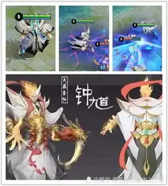 古风系列头像王者荣耀