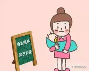 母乳喂养给宝宝100分的爱