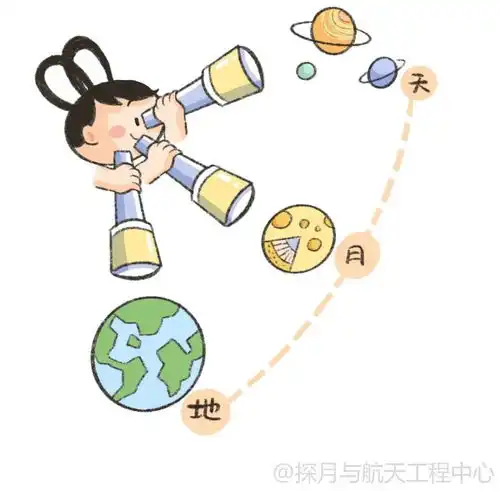 漫画科普嫦粉的自我修养之嫦娥进化史
