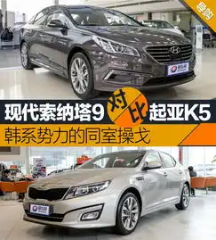 易车网bitauto.com