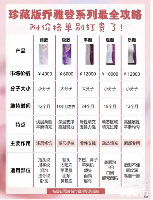 医美直播还能重回抖音吗