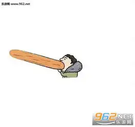 抖音王思聪吃热狗小游戏抖音王思聪吃热狗小游戏安卓版乐游网安卓