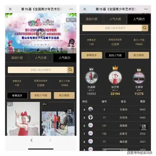 经常科技少儿艺术赛事系统致力于打造世界级少儿赛事ip构建少儿产业生态王国