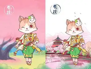 可爱头像卡通少女心秒退