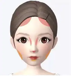 鲜为人知的换头术不动刀就能获得现实版美图秀秀
